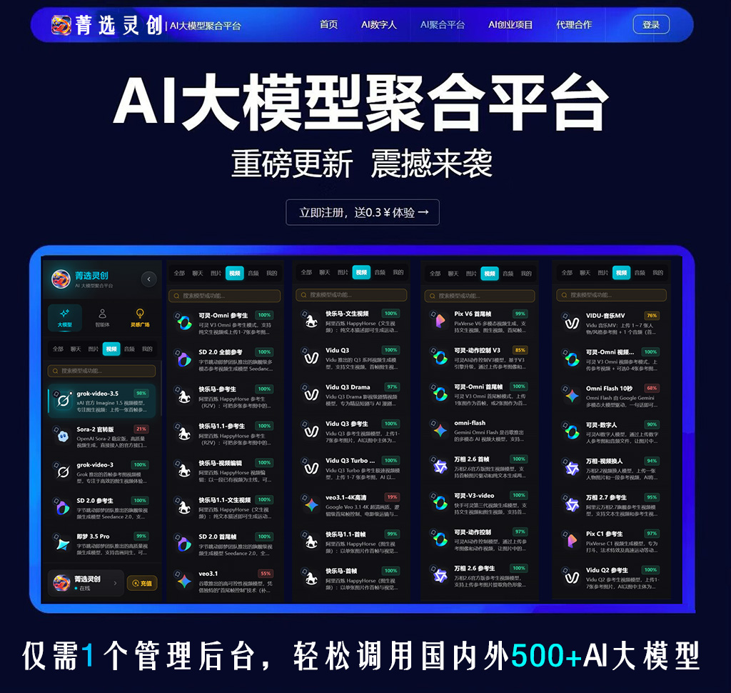 AI一站式视频制作